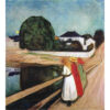 Edvard Munch dames bij de brug 1901